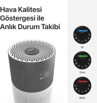 XENON SMART X7420 M0 AKILLI HAVA TEMIZLEYICI GRI