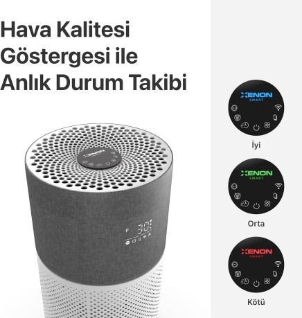 XENON SMART X7420 M0 AKILLI HAVA TEMIZLEYICI GRI