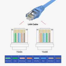 UNITEK CAT6 RJ45 MODULER KONEKTÖR 100